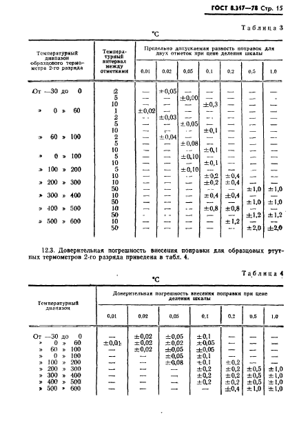 ГОСТ 8.317-78,  16.