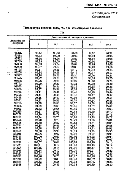 ГОСТ 8.317-78,  18.