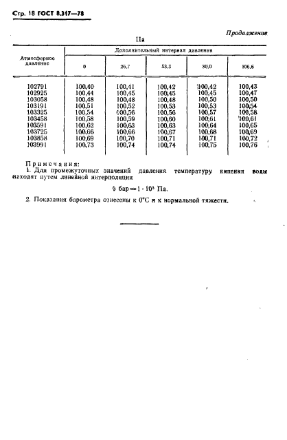 ГОСТ 8.317-78,  19.