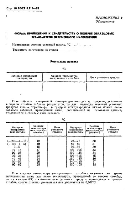 ГОСТ 8.317-78,  21.