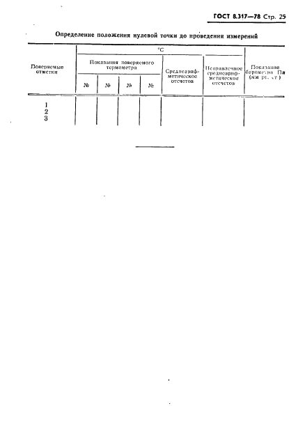 ГОСТ 8.317-78,  26.