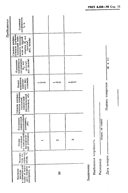 ГОСТ 8.320-78,  14.