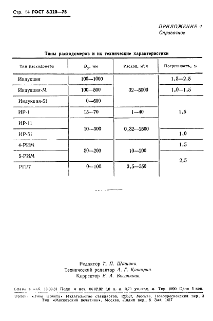 ГОСТ 8.320-78,  15.