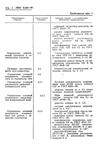 ГОСТ 8.333-78,  4.