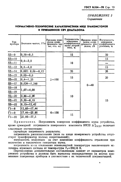 ГОСТ 8.334-78,  15.