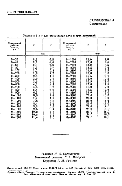 ГОСТ 8.336-78,  26.