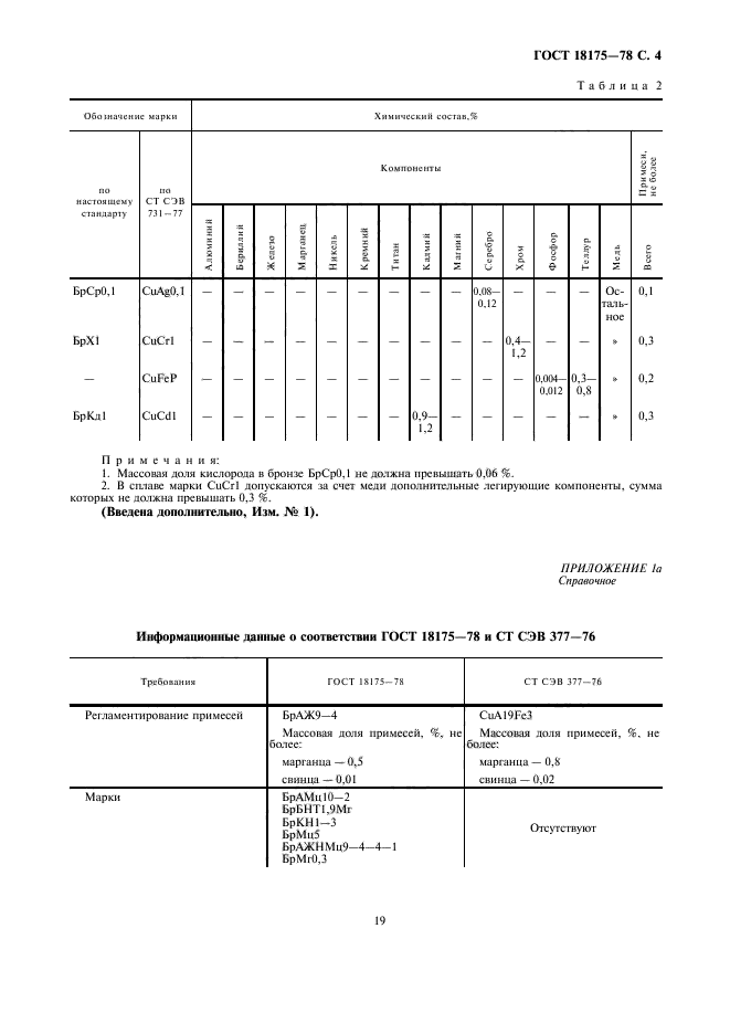 ГОСТ 18175-78,  4.