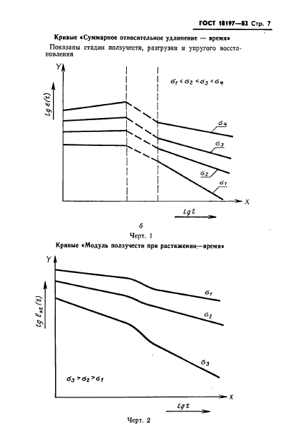 ГОСТ 18197-82,  9.