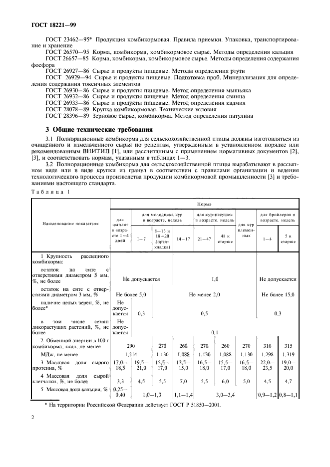 ГОСТ 18221-99,  5.