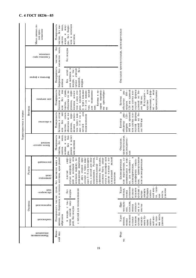 ГОСТ 18236-85,  4.