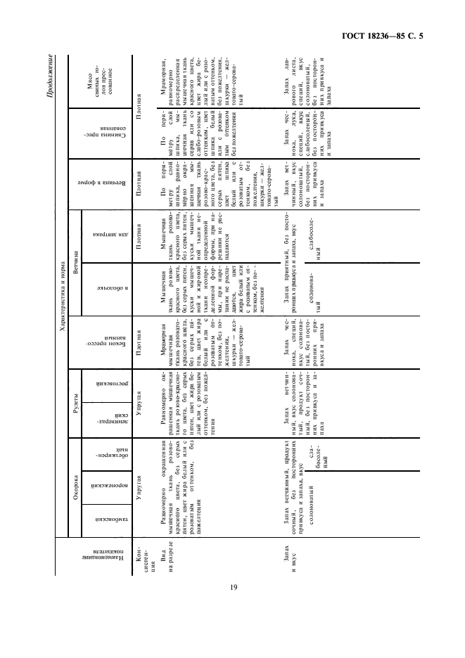 ГОСТ 18236-85,  5.