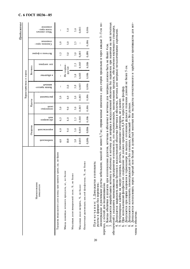 ГОСТ 18236-85,  6.