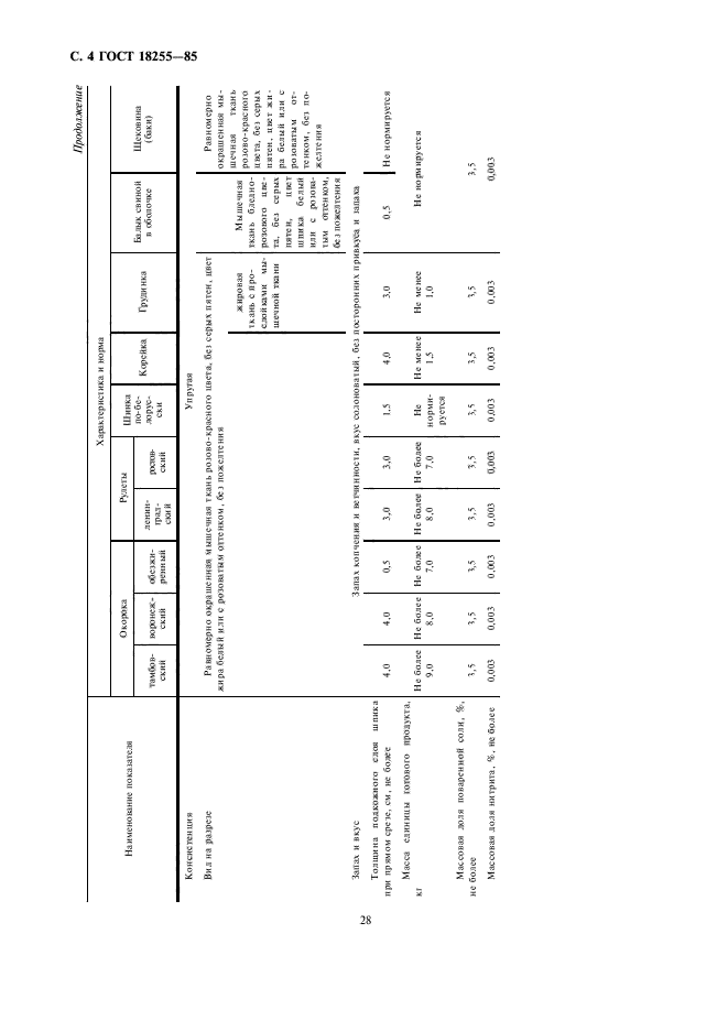 ГОСТ 18255-85,  4.