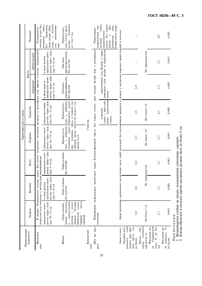 ГОСТ 18256-85,  3.