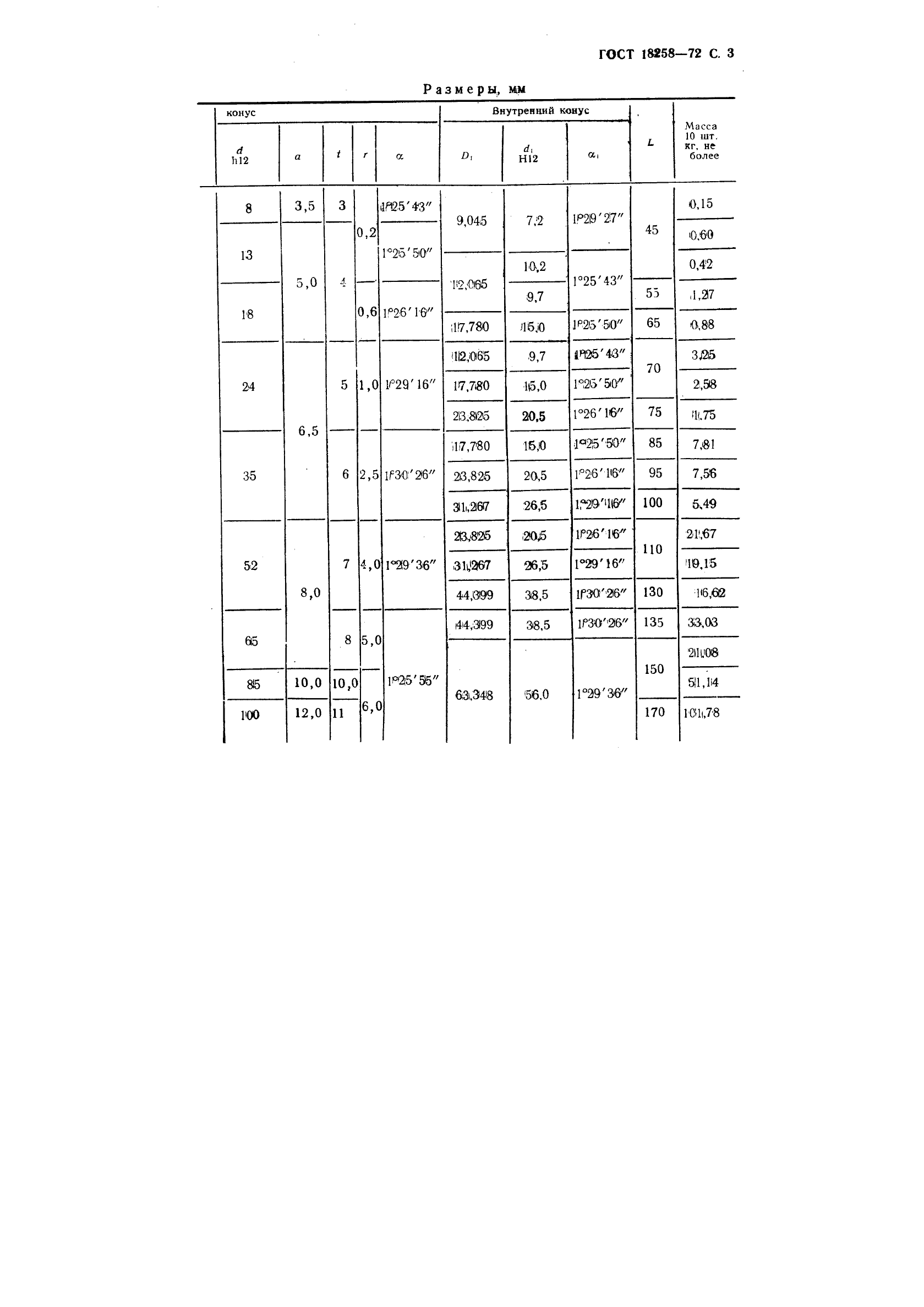 ГОСТ 18258-72,  5.