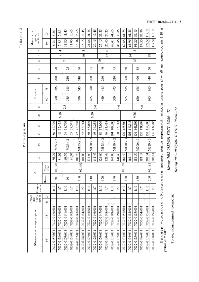 ГОСТ 18260-72,  4.