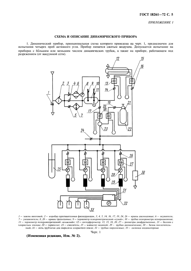  18261-72,  6.