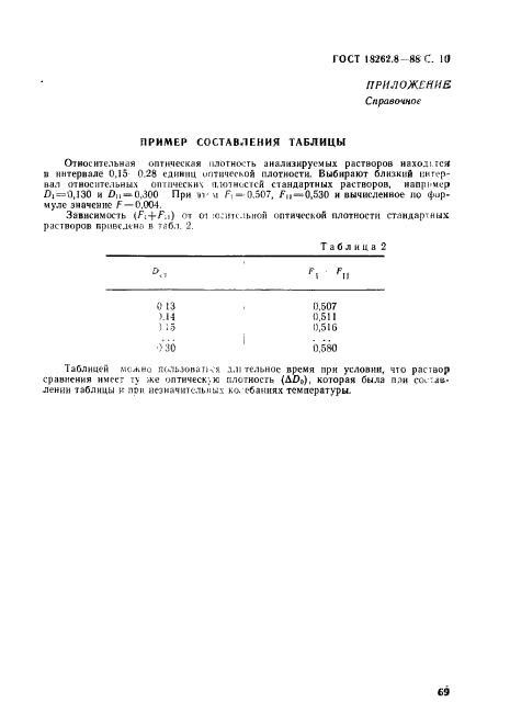 ГОСТ 18262.8-88,  10.