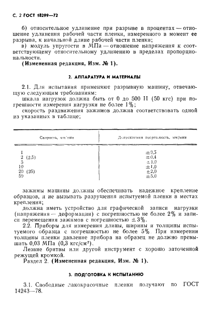 ГОСТ 18299-72,  3.