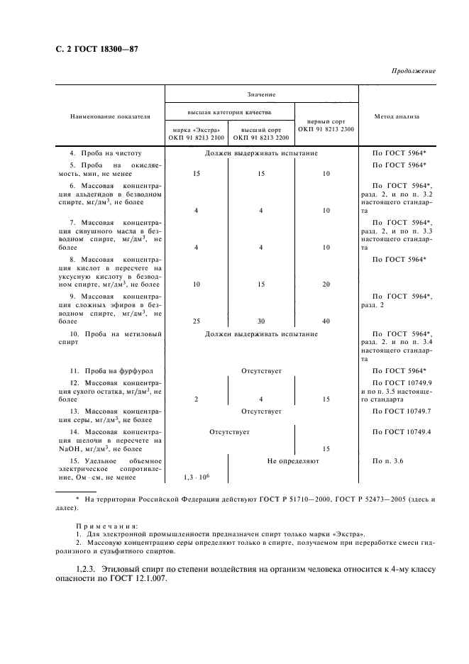 ГОСТ 18300-87,  3.