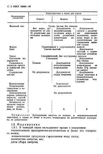 ГОСТ 18302-87,  3.