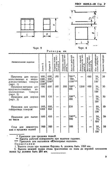 ГОСТ 18310.3-85,  2.