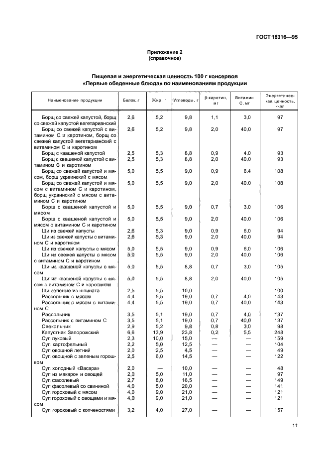 ГОСТ 18316-95,  13.