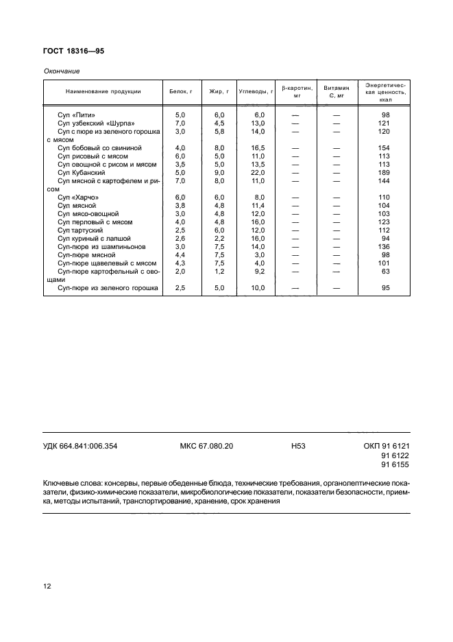 ГОСТ 18316-95,  14.