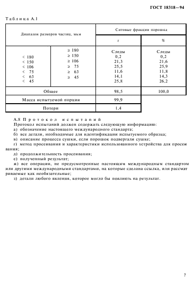  18318-94,  9.