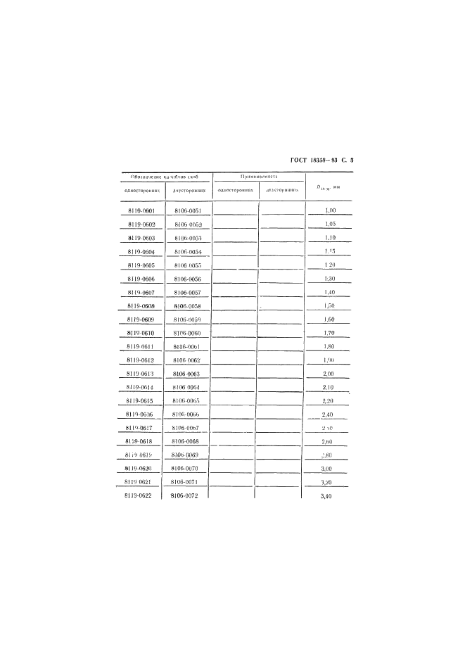 ГОСТ 18358-93,  5.