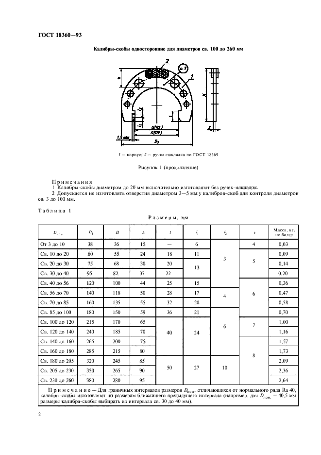 ГОСТ 18360-93,  4.