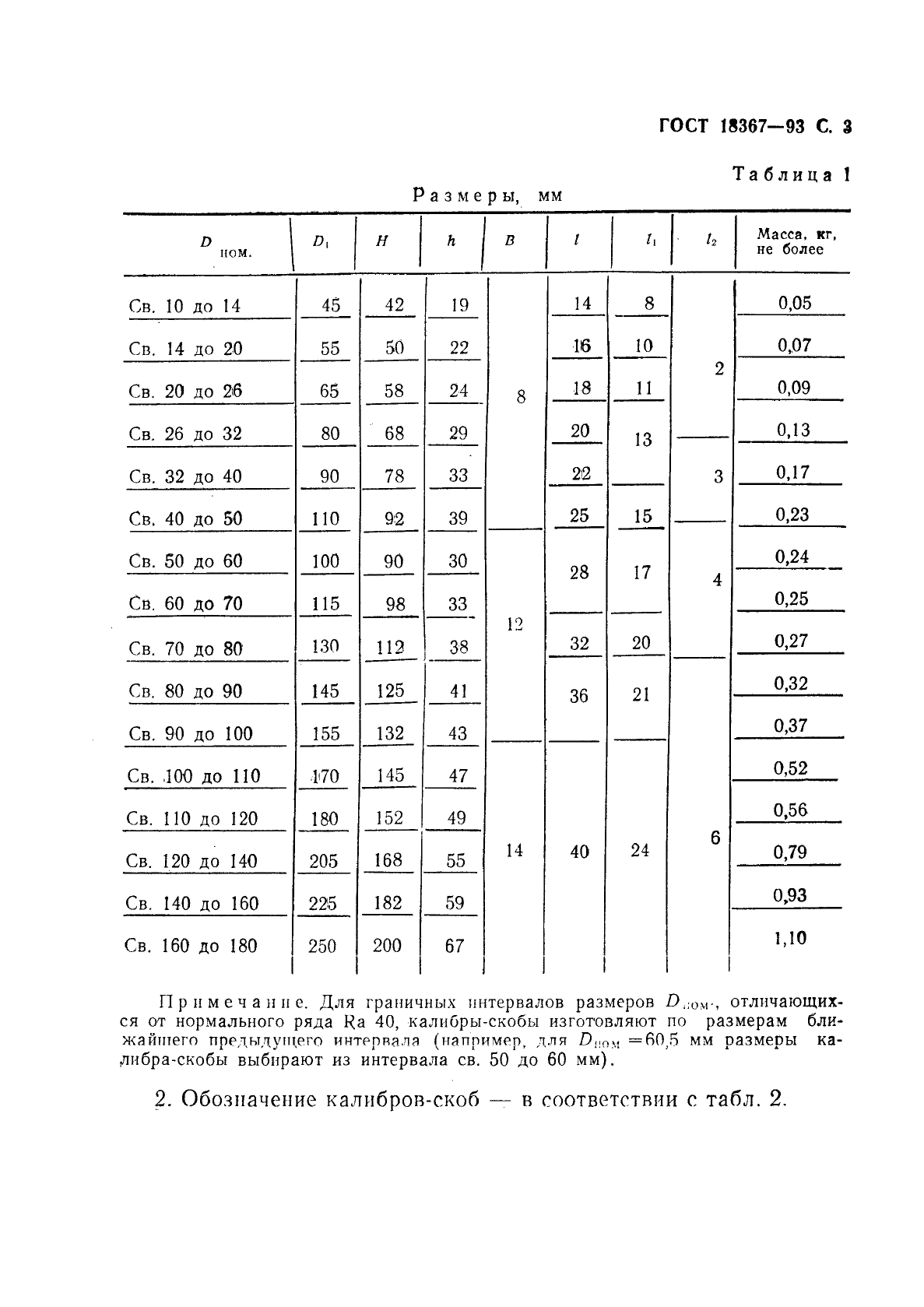 ГОСТ 18367-93,  5.