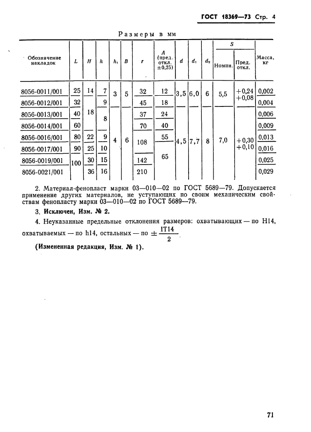 ГОСТ 18369-73,  4.