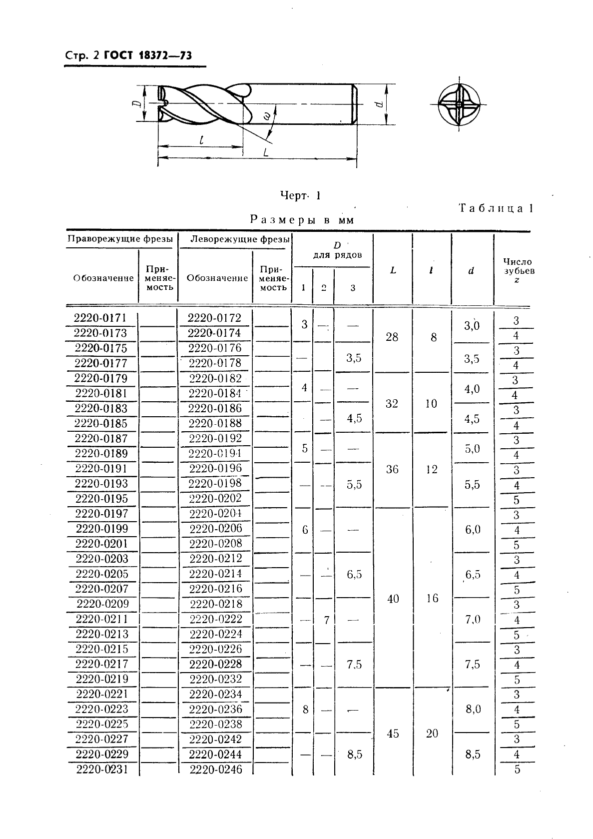 ГОСТ 18372-73,  3.