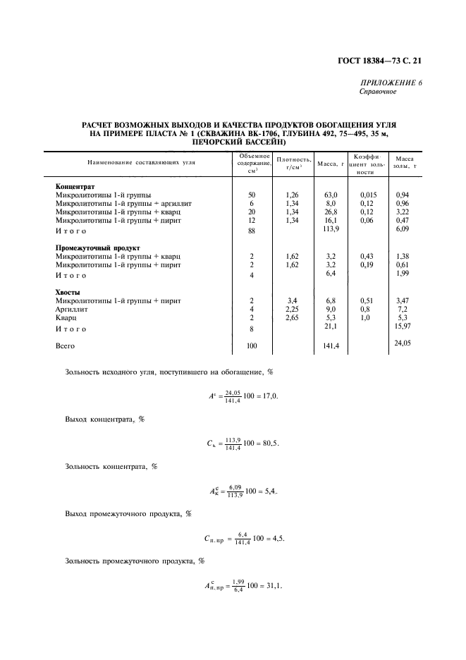 ГОСТ 18384-73,  22.