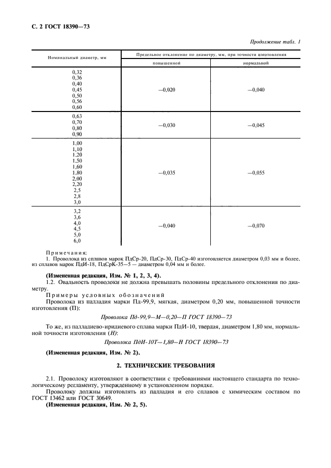 ГОСТ 18390-73,  3.