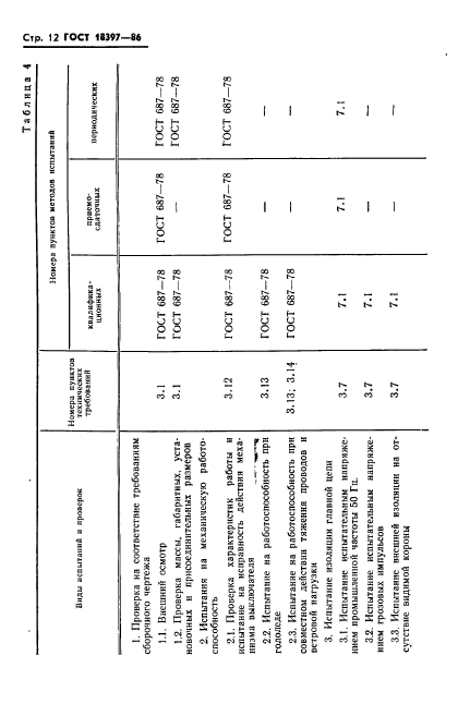 ГОСТ 18397-86,  13.