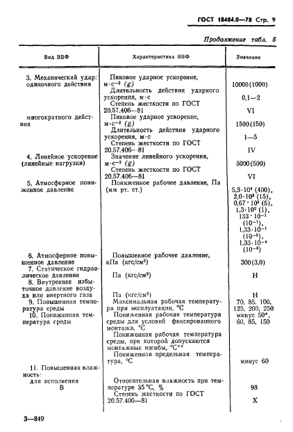 ГОСТ 18404.0-78,  12.