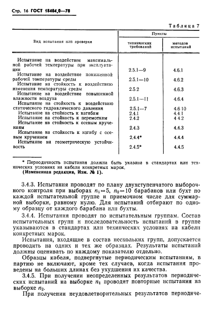 ГОСТ 18404.0-78,  19.