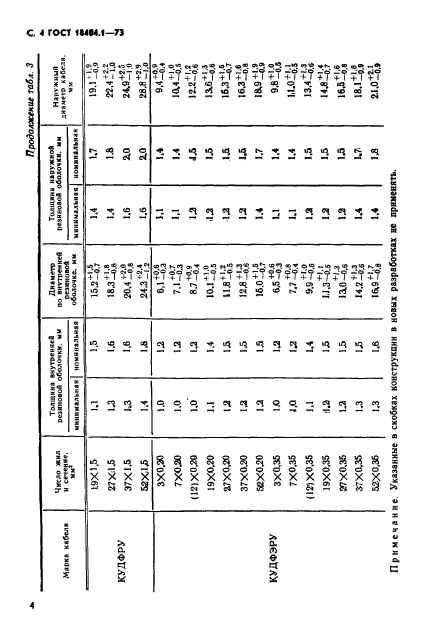 ГОСТ 18404.1-73,  5.