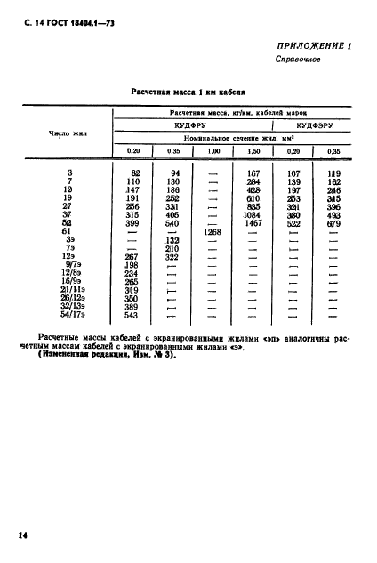 ГОСТ 18404.1-73,  15.