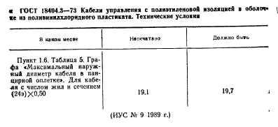 ГОСТ 18404.3-73,  1.