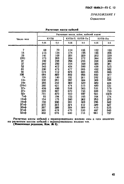 ГОСТ 18404.3-73,  13.