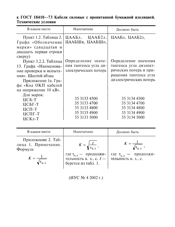 ГОСТ 18410-73,  2.