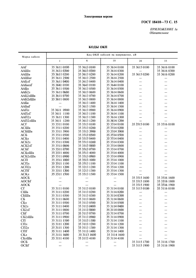 ГОСТ 18410-73,  17.