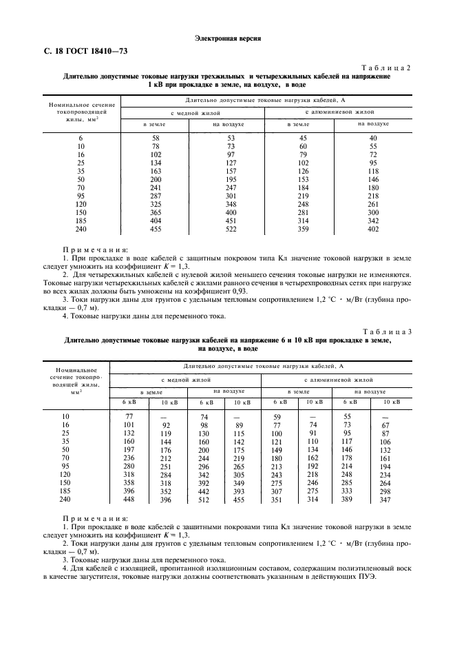 ГОСТ 18410-73,  20.