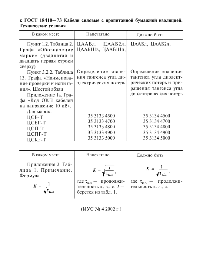 ГОСТ 18410-73,  26.