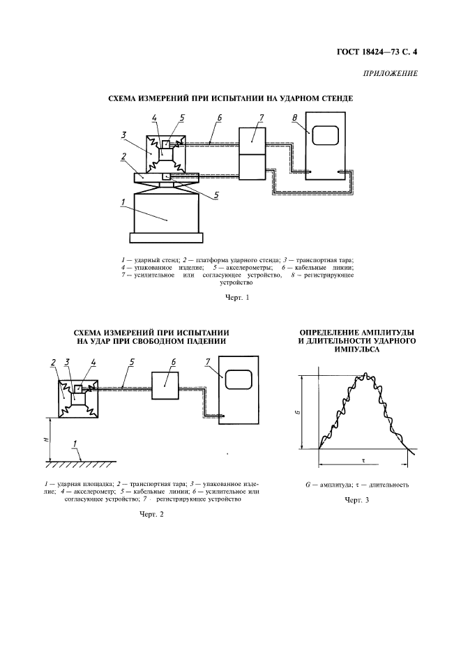 ГОСТ 18424-73,  5.