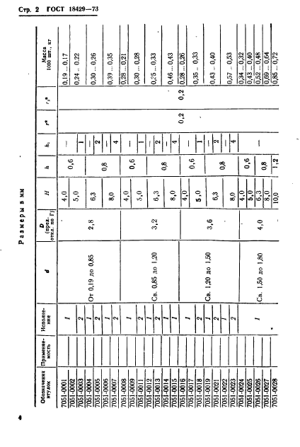 ГОСТ 18429-73,  6.