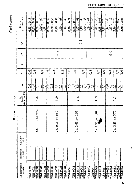 ГОСТ 18429-73,  7.